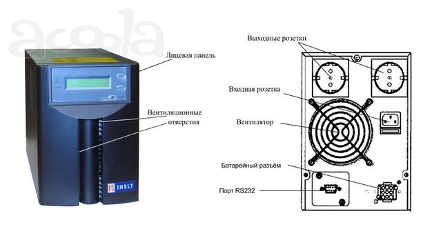 Оборудование для бесперебойного электроснабжения